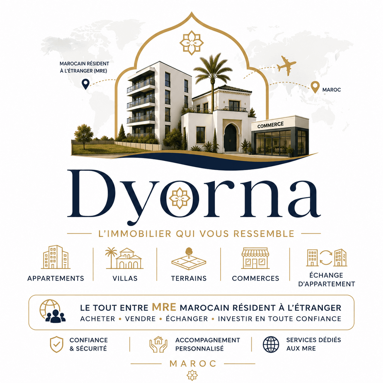 Dyorna
